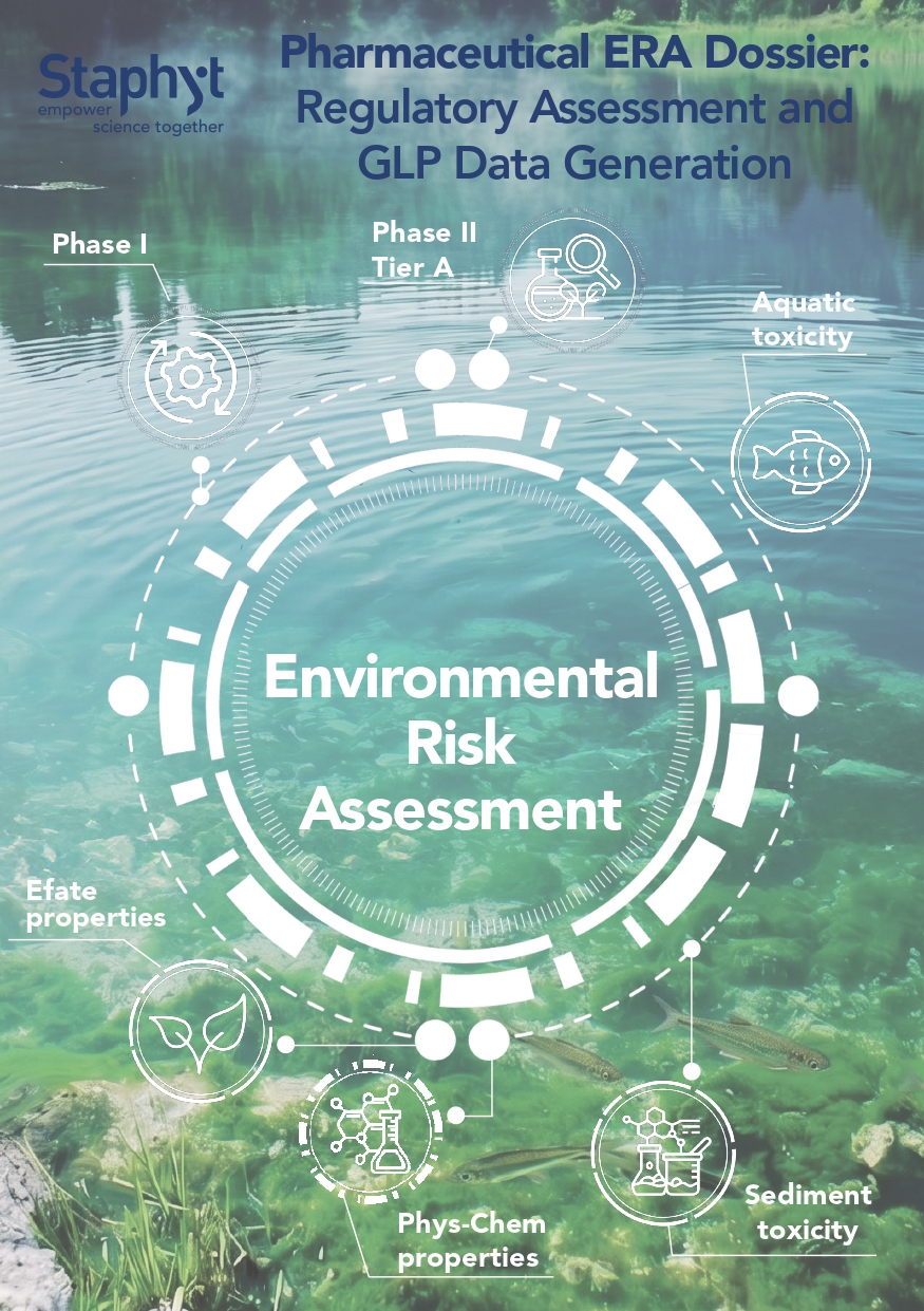 De-Risking Pharma Pipelines: An Integrated Approach to Environmental Risk Assessments (ERA)